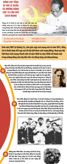 Đồng chí Lê Duẩn - người chiến sĩ cộng sản kiên trung, nhà lãnh đạo kiệt xuất của Đảng và cách mạng Việt Nam