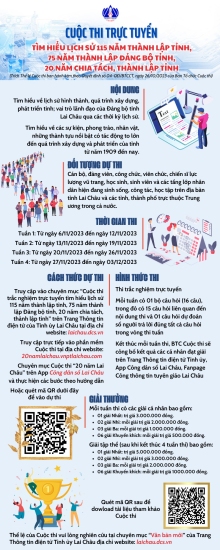 Hướng dẫn tham gia Cuộc thi trắc nghiệm trực tuyến Tìm hiểu lịch sử 115 năm thành lập tỉnh, 75 năm thành lập Đảng bộ tỉnh, 20 năm chia tách, thành lập tỉnh