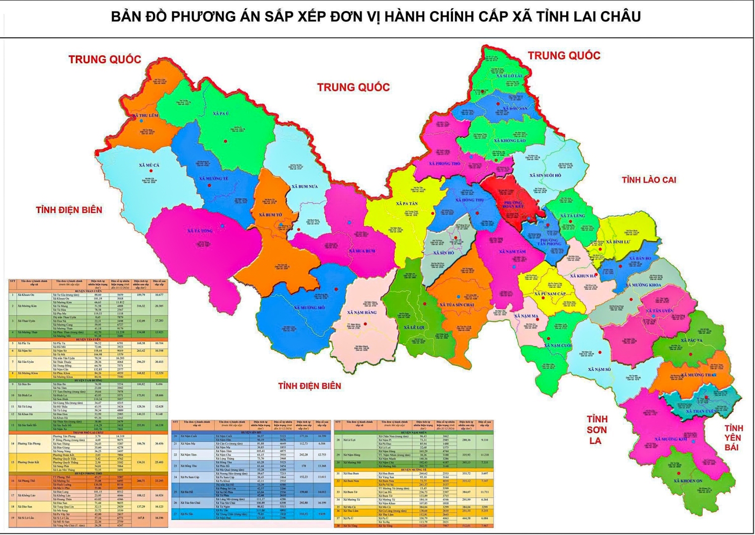 kh xin y kien nhan dan ve sap nhap xa 3